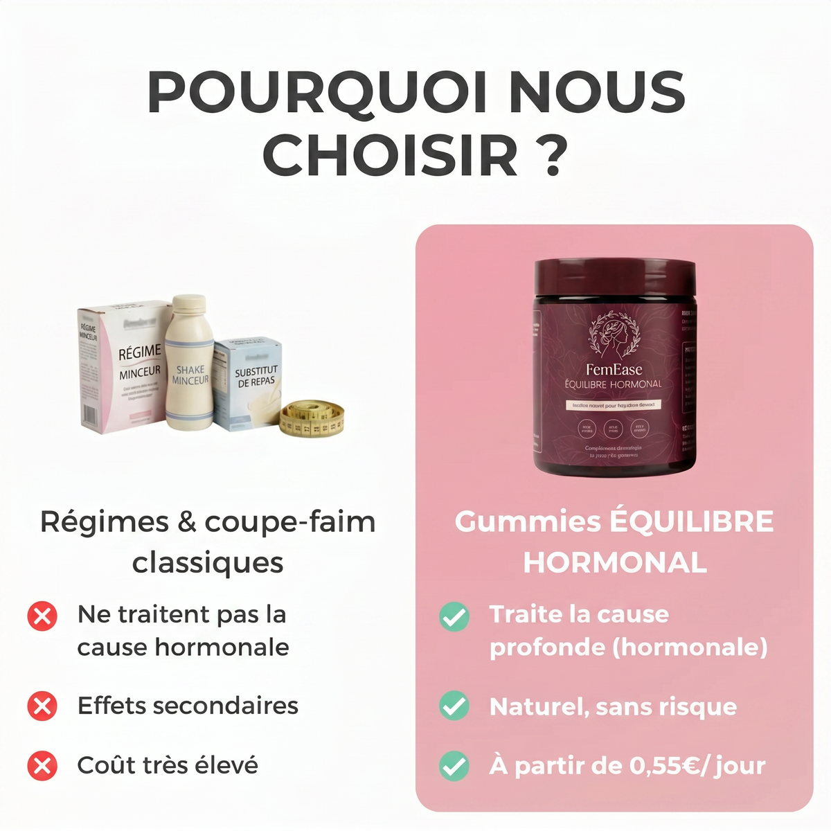 Gummies-Équilibre Hormonal