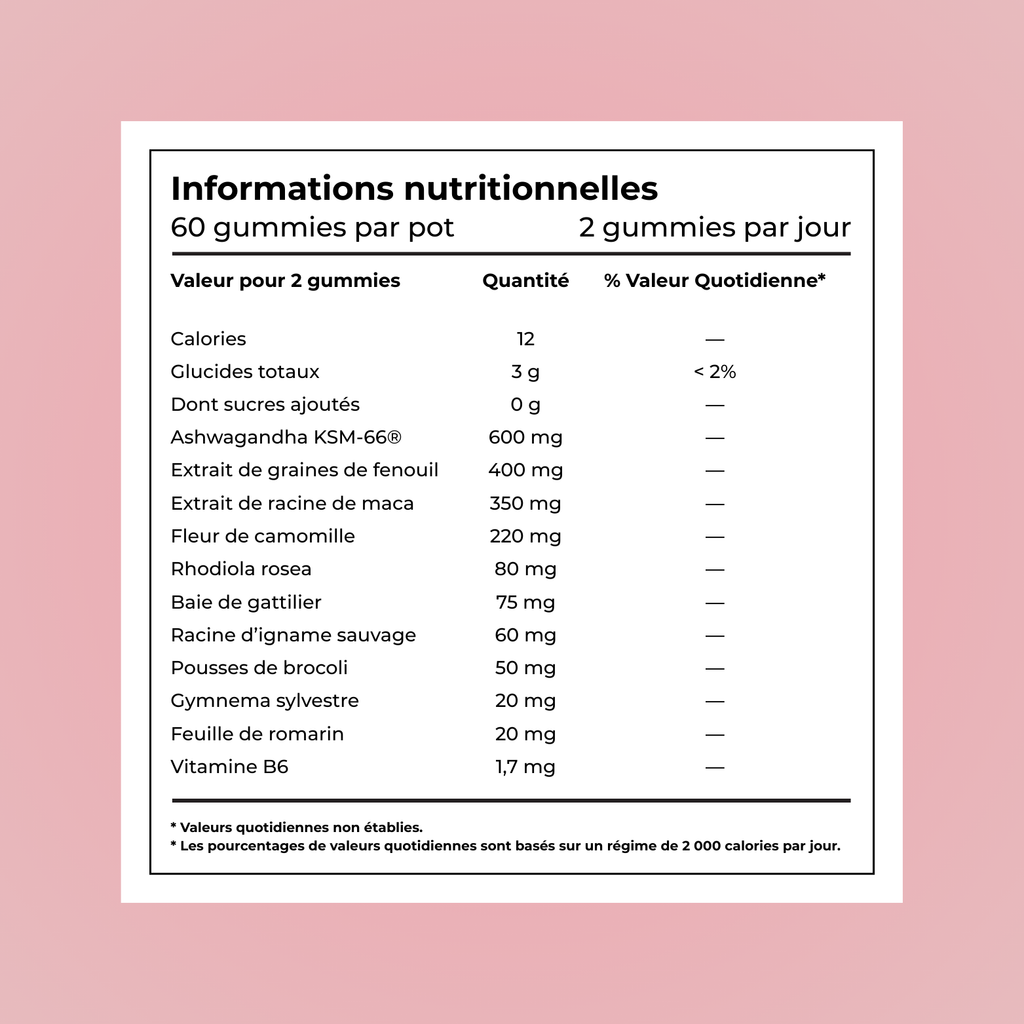 Gummies - Équilibre Hormonal