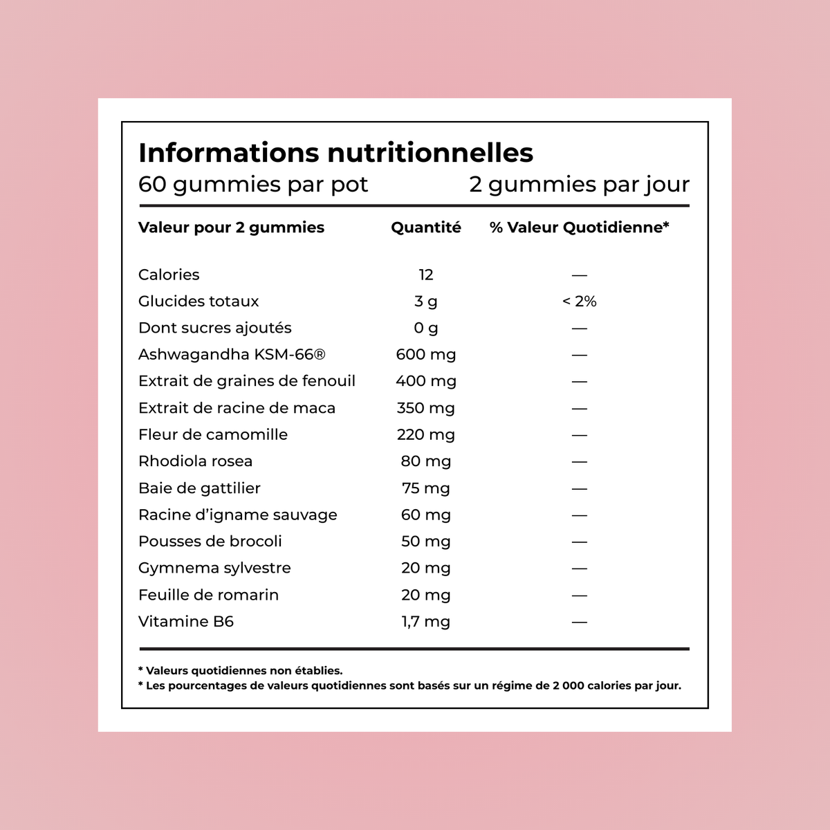 Gummies - Équilibre Hormonal